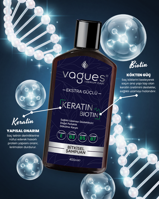 Keratin & Biotin — Dökülme Karşıtı