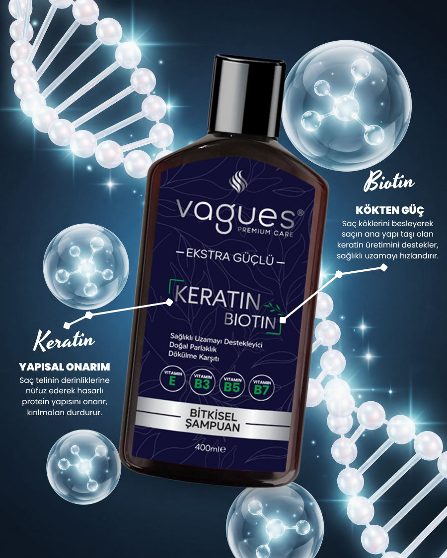 Keratin & Biotin — Dökülme Karşıtı