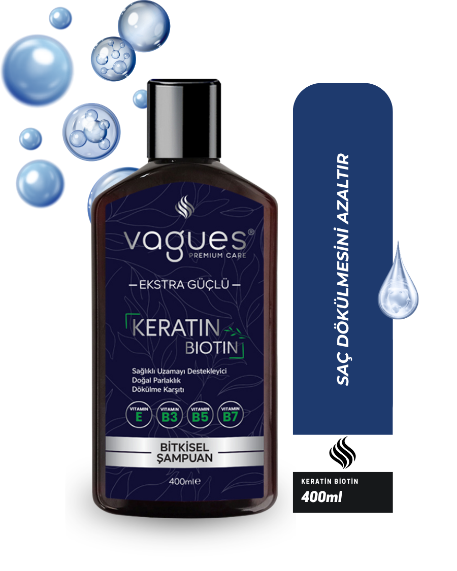 Keratin & Biotin — Dökülme Karşıtı
