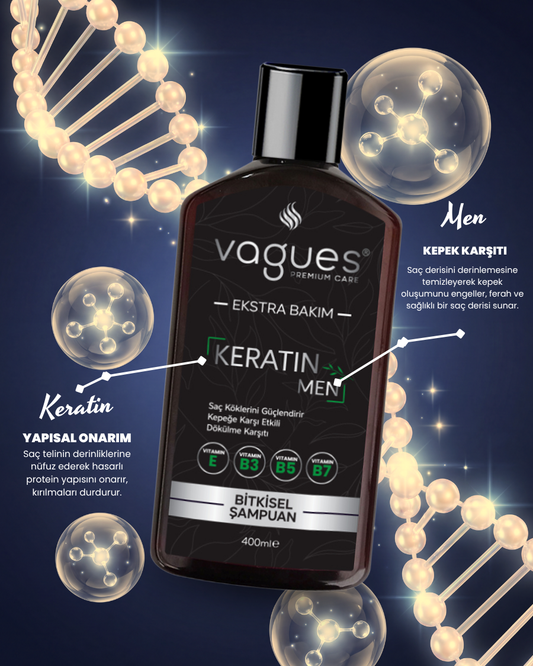 Keratin Men — Kepek & Dökülme