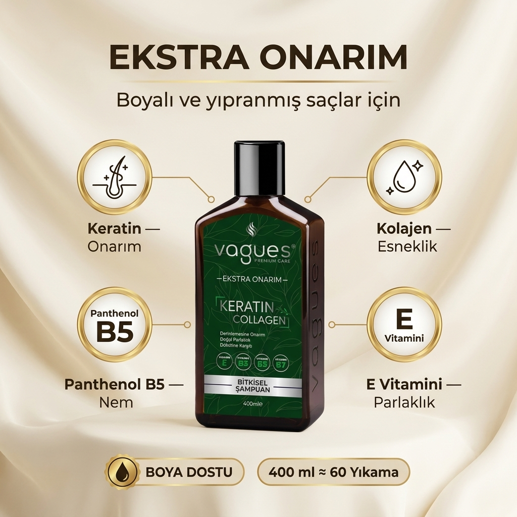 Keratin & Collagen — Ekstra Onarım infografiği