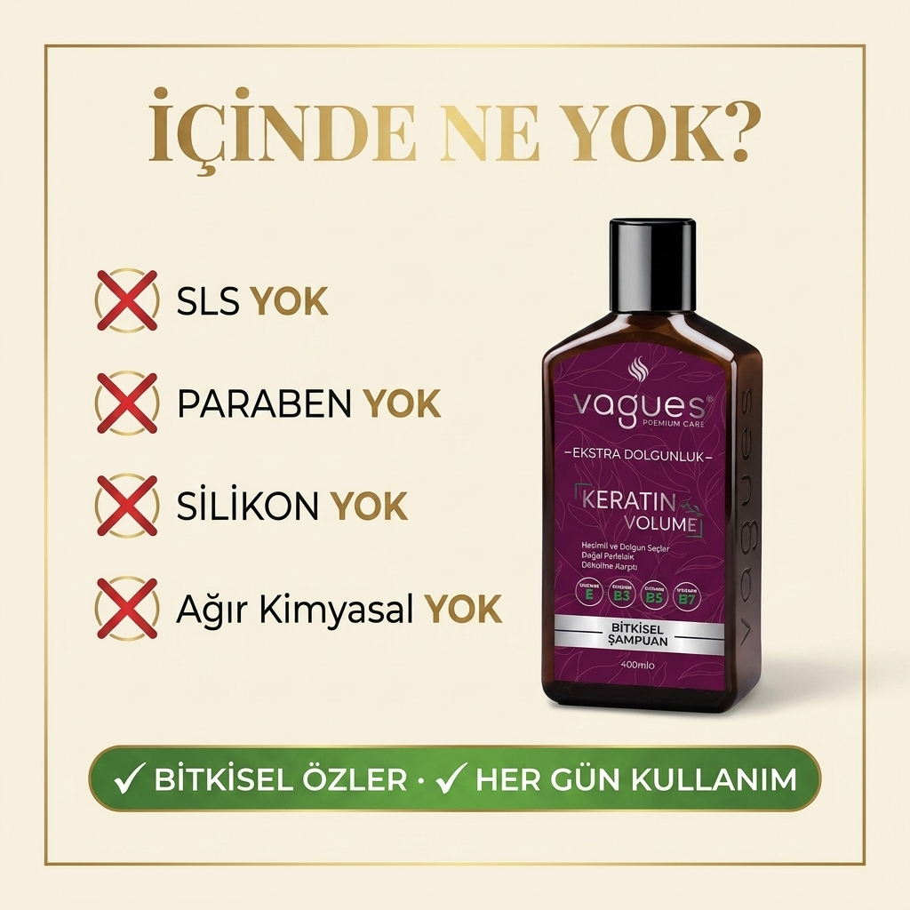 Keratin Volume — İçinde Ne Yok