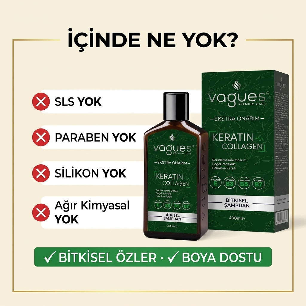 Keratin & Collagen — İçinde Ne Yok