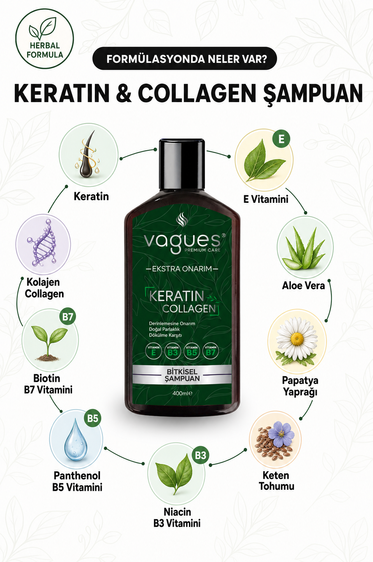 Keratin & Collagen - Formülasyonda Neler Var içerik görseli