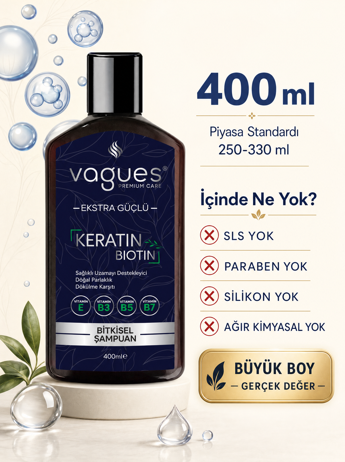 Keratin & Biotin 400 ml - İçinde ne yok listing görseli