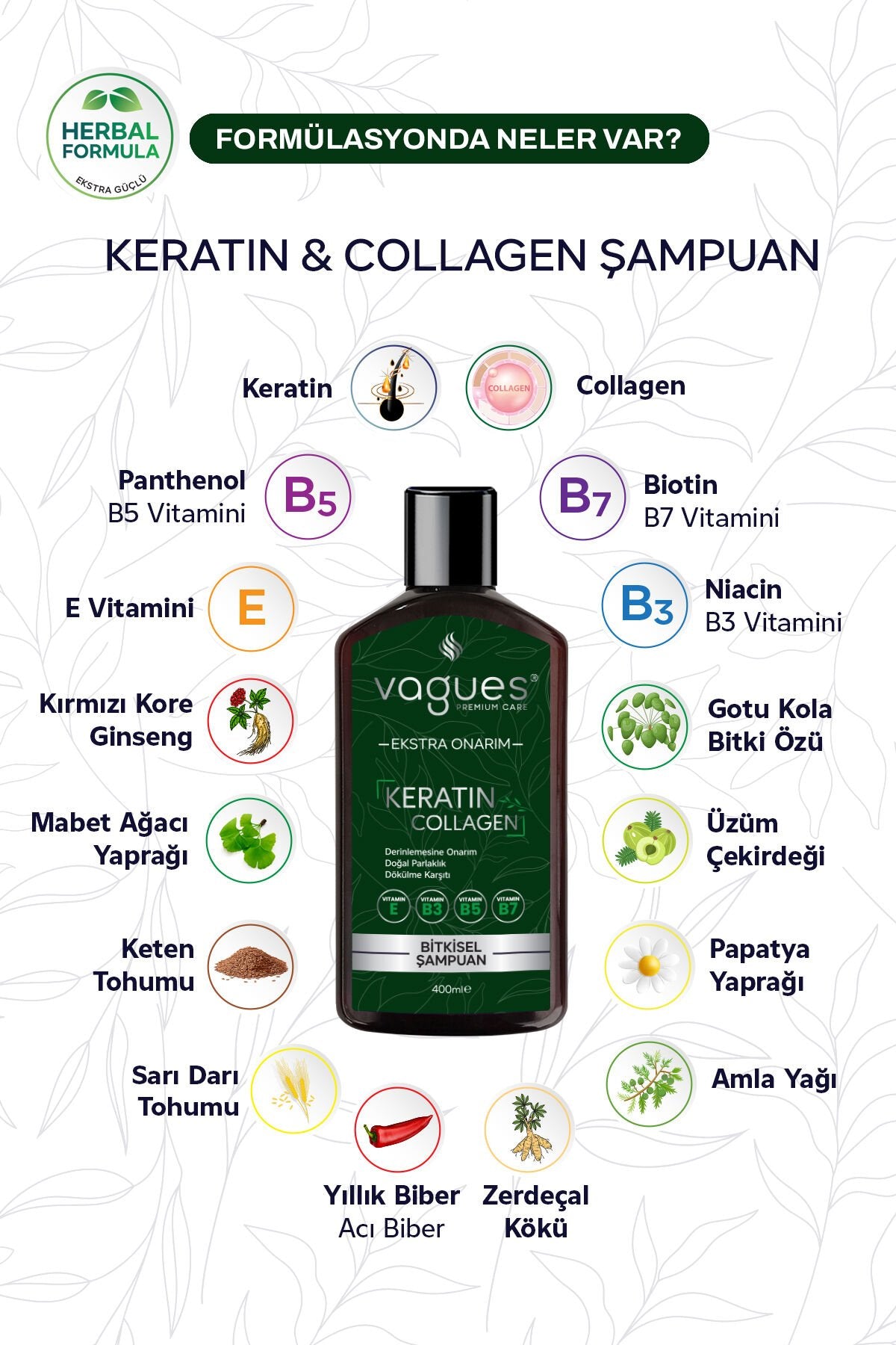 Keratin & Collagen içerik tablosu