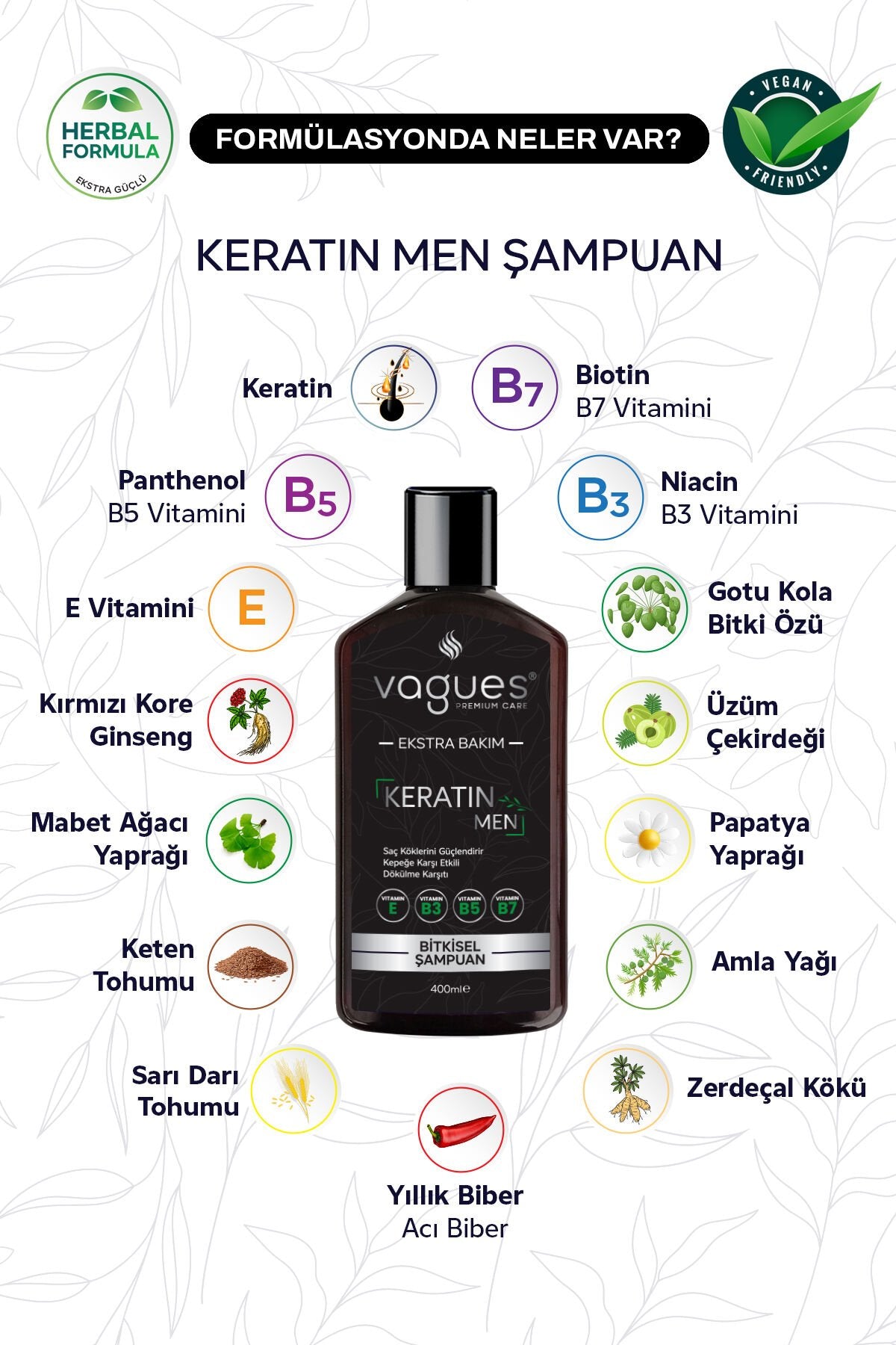 Keratin Men içerik tablosu
