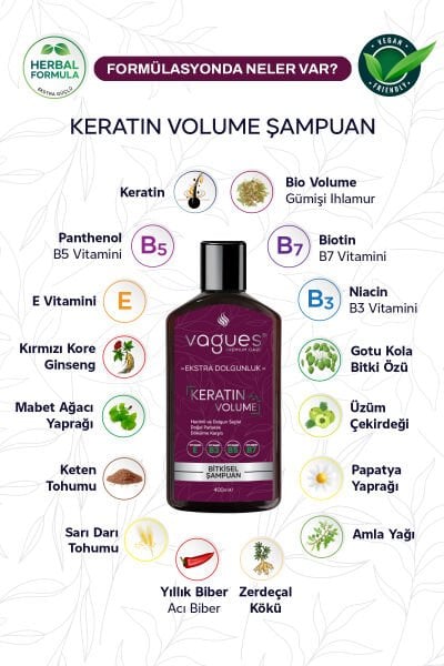 Keratin Volume içerik tablosu